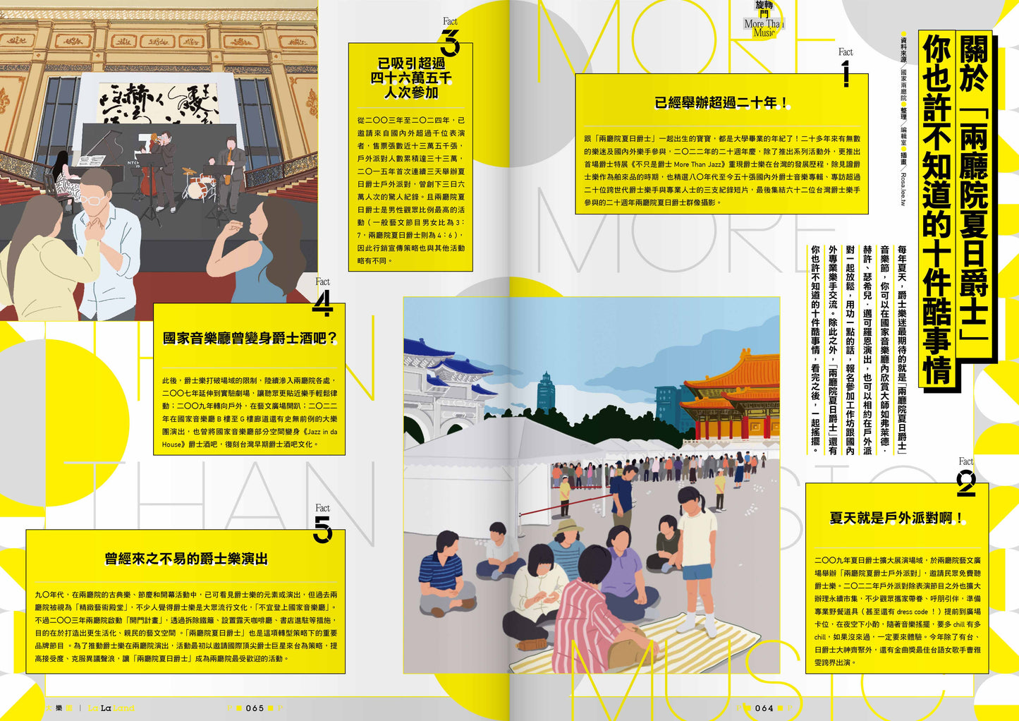 《Fountain 新活水》雜誌48期【大樂園 La-La Land】